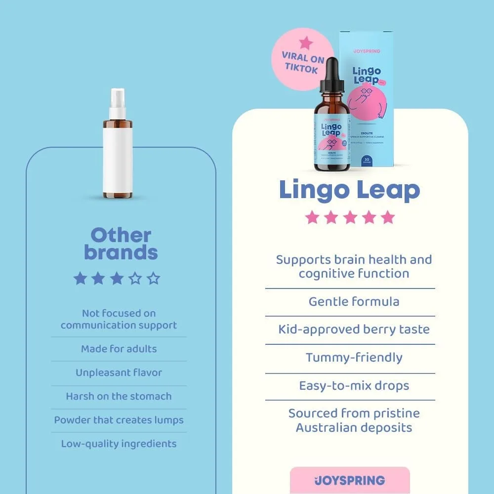 Lingo Leap Drops - Support de  - Licorice Root Extract avis et prix