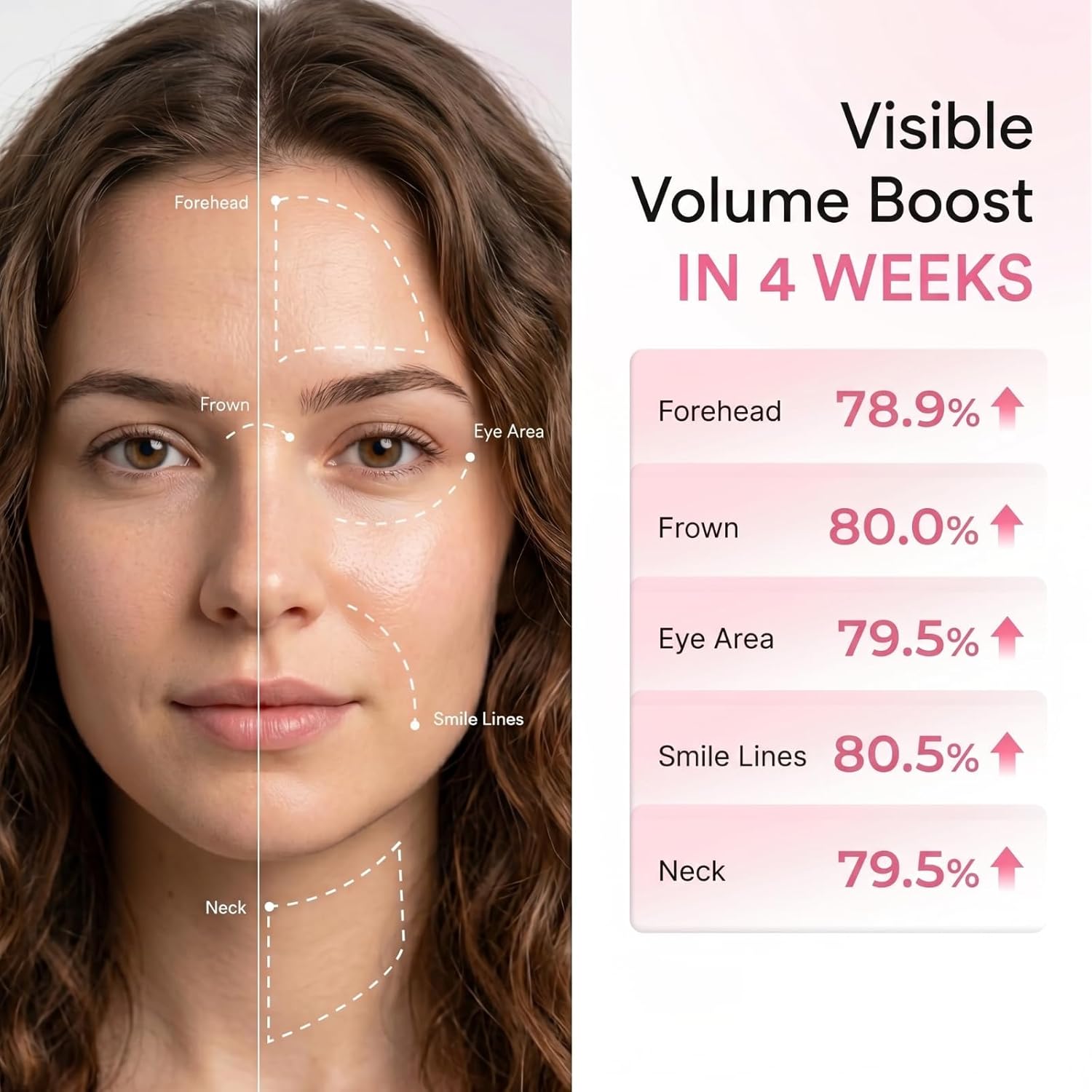 Baume multi-usages Collagen Vo - Skincare Glowing avis et prix